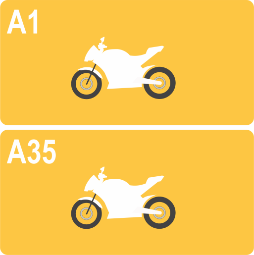 Motorrad Grundkurs für A1 und A35